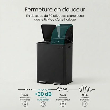 Poubelle double compartiment 60L en acier inoxydable – Tri sélectif design